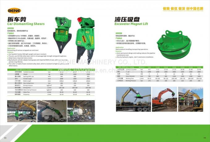 Excavator Hydraulic Shear for VOLVO HITACHI excavators attachment car dismantler Dismantled